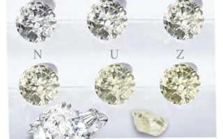 钻石多少分开始分级多少分的钻石分级别