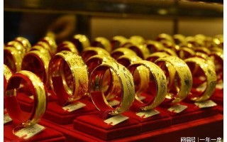 中国黄金多少钱1克?,中国黄金多少钱1克现在市场价