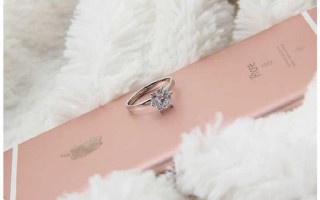 结婚戒指应该怎么戴？