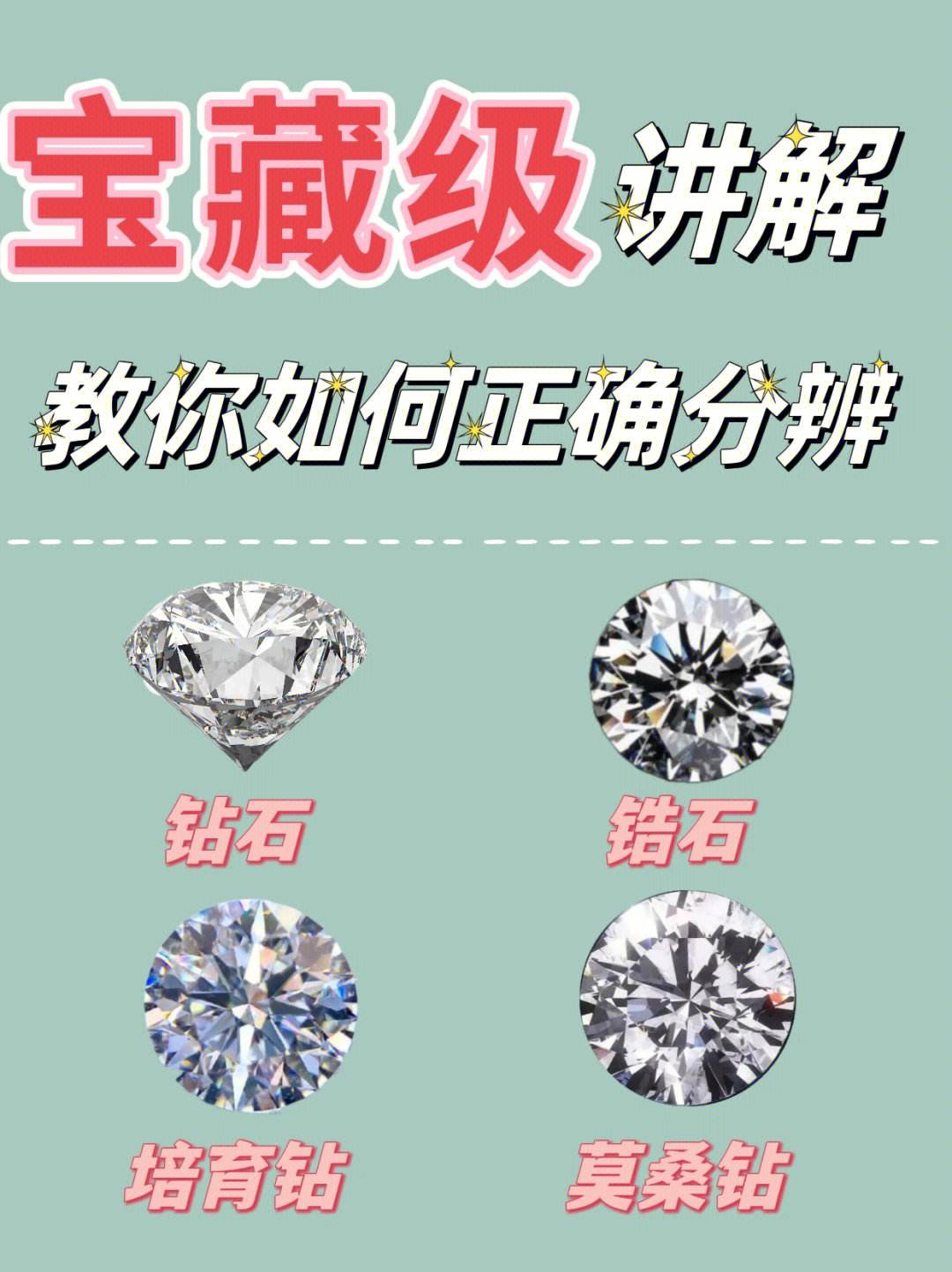 培育钻石和锆石的分别叫什么,培育钻石和锆石的分别-第1张图片-翡翠网