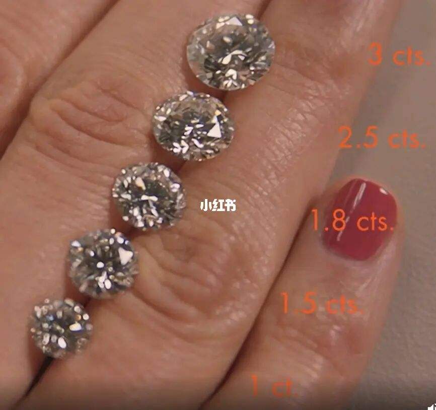 钻石什么一颗恒久远彩色钻石最稀有的颜色-第2张图片-翡翠网