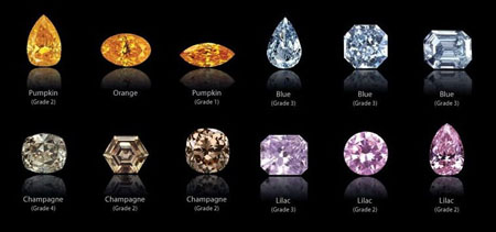 钻石一般买什么颜色等级,钻石一般买什么颜色等级图