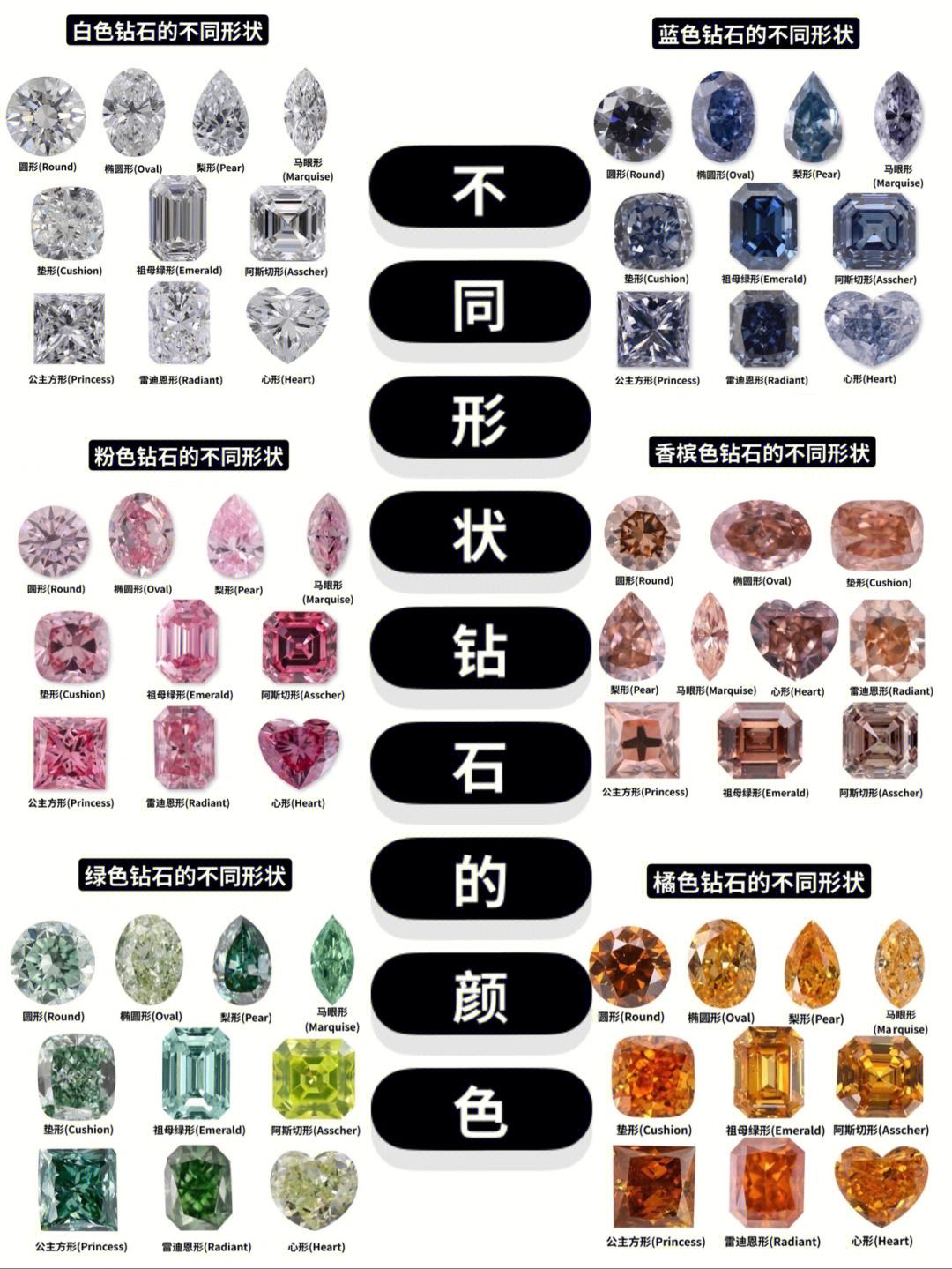 钻石一般买什么颜色等级,钻石一般买什么颜色等级图-第2张图片-翡翠网