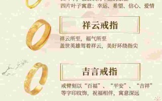 结婚钻戒真的很重要吗,结婚钻戒的寓意