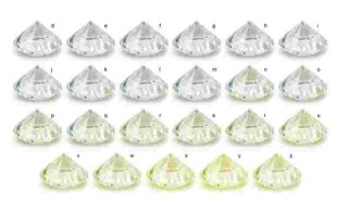 钻石净度分级表借鉴天然钻石协会钻石净度级别vs话术介绍