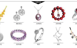 中国珠宝简介,中国珠宝简介资料