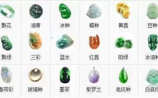 想了解翡翠的更多知识,哪里可以了解性知识