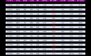 黄金999价格今天多少一克黄金999‰价格今天多少一克