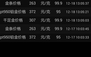 现在9999黄金多少钱一克的简单介绍