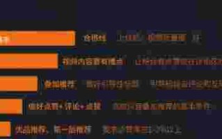 如何在抖音赚钱 知乎,抖音怎么赚钱知乎