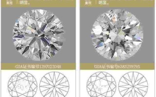 钻石等级表图片钻石等级表图