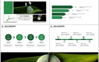 翡翠玉器知识培训ppt,翡翠鉴定培训