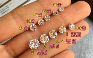 3卡钻石多少钱,1卡钻石多少钱大约多少钱