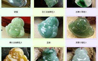 看翡翠入门基础知识的简单介绍