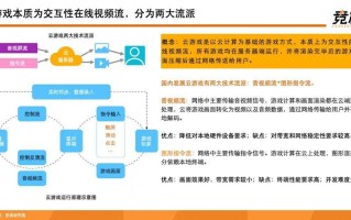 现在都有些什么直播平台好赚钱现在都有些什么直播平台