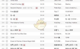 抖音最火歌曲排行榜100首必听流行歌曲