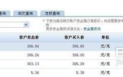纸白银交易纸白银网