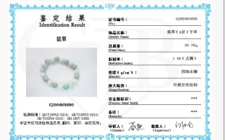 包含翡翠有证书怎么查询价格的词条
