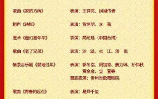 2021年元宵晚会直播完整版直播元宵晚会2022时间