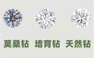 天然钻石和人工培育钻石的区别,天然钻石和人工培育钻石的区别在哪
