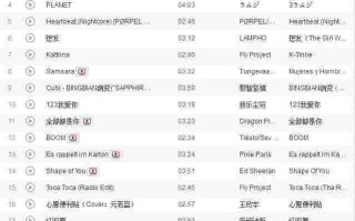 抖音最火歌曲什么拥抱你抖音最火歌曲什么拥抱你的歌