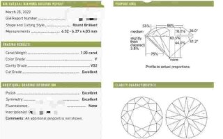 钻石是从哪儿来的钻石从哪里来的