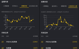 抖音播放量怎么算收入,抖音播放量怎么算收入抖音中视频计划收益怎么算