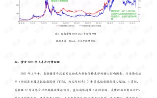 2021年下半年黄金还会涨价吗2021年下半年黄金会涨吗