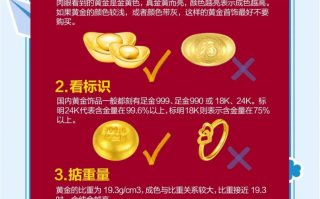 黄金戒指如何辨别真假视频黄金戒指如何辨别真假