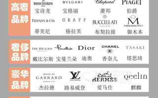 中国十大珠宝品牌排行榜有哪些,中国十大珠宝品牌排行