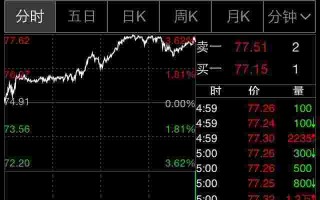 中金黄金股吧,中金黄金股吧东方财富
