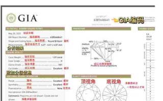 gia钻石证书查询官网gia钻石证书查询官网中文