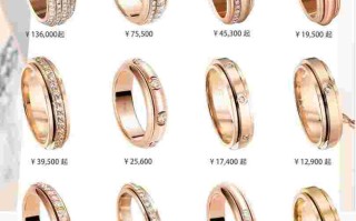 国际珠宝排行榜前十名品牌国际珠宝排行榜前十名品牌