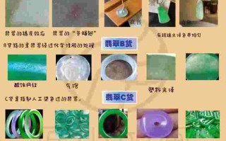 翡翠怎么鉴定真假糯种翡翠怎么鉴定真假
