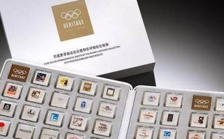 2016里约奥运会买了这套纪念币，现在想要出手，能卖多少？