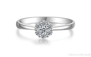 我伙呆！八克拉钻石戒指竟然是这么挑选的？