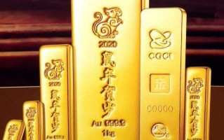金条一般是多少克一条多少钱,金条一般是多少克