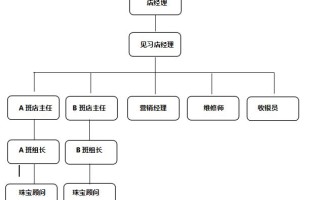 翡翠知识讲解翡翠知识计划表