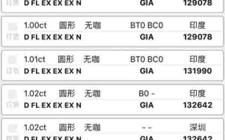 1克拉钻石戒指卖多少钱1克拉钻石戒指一般多少钱呢