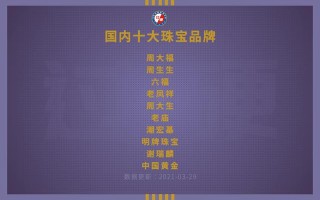 国内一线珠宝品牌排行榜,全国珠宝品牌前十名