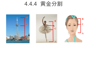 黄金分割点比例,黄金分割点比例公式初中