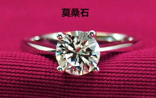 莫桑钻价格,莫桑钻价格多少一克拉