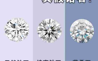 莫桑钻石和天然钻石有何区别天然莫桑钻和钻石的区别