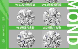 si净度的钻石能买吗钻石净度si的优点和好处