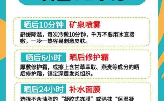 黄金72小时什么意思,黄金72小时