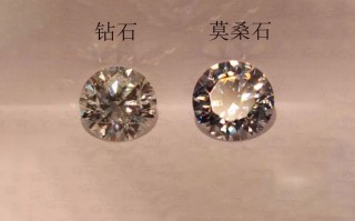钻石真假最简单方法钻石真假最简单方图解