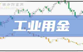 人造钻石股票,人造钻石股票代码