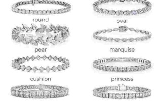 番禺区钻石手链设计,番禺钻戒制造