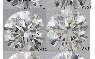 钻石的品类有几种,钻石有哪些品种