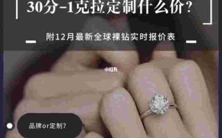 钻石买什么品牌好,钻石买哪个品牌的比较好